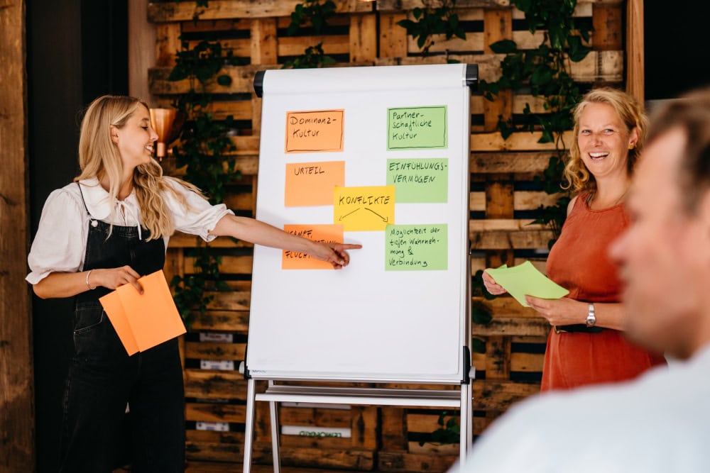 Training neu als Führungskraft